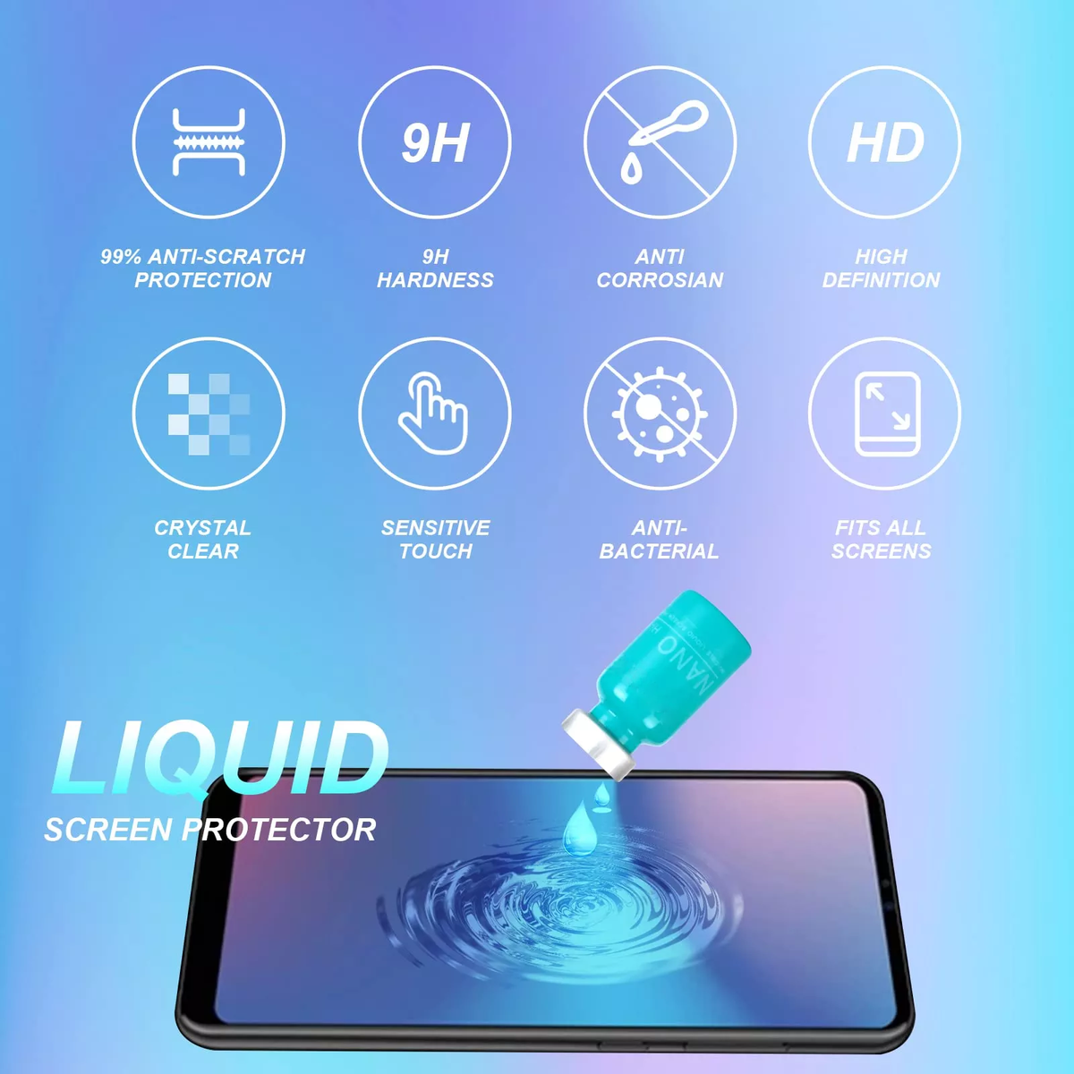 Nano Liquid Screen Protector